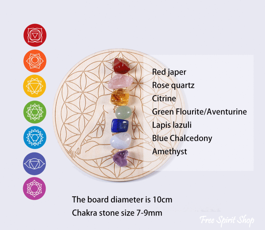 7 Natural Chakra Healing Crystal Grid Set - Free Spirit Shop